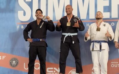 Associação Skull Jiu-Jitsu Fé & Esperança no International Summer BJJ Pro 2025